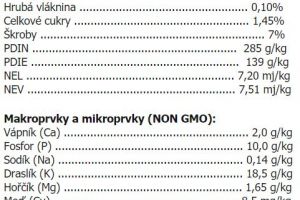 Proteine for hives boost up - 1kg